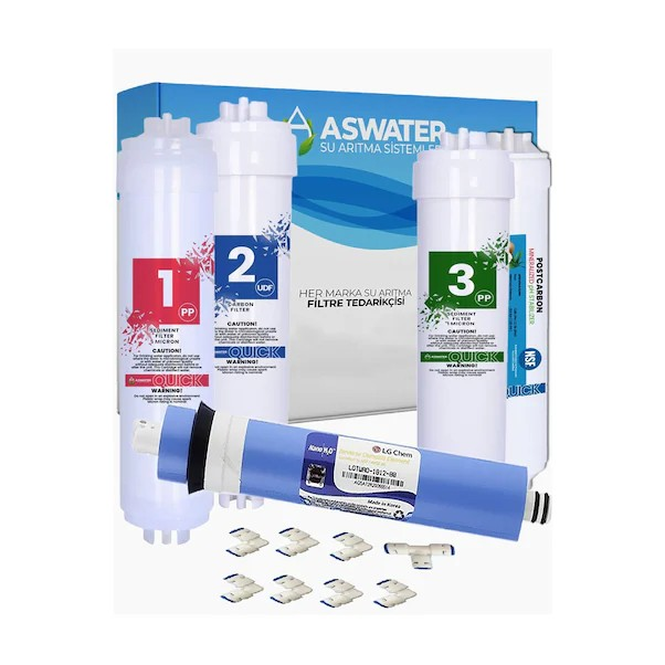 IHLAS Aura Cebilon Compatible 5-Stage Filter Replacement Set NO CLEARACNE FEE to USA